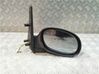 Manual wing mirror 