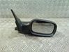 Manual wing mirror 