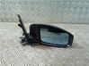 Manual wing mirror 