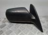 Manual wing mirror 010117