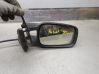 Manual wing mirror 