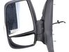Front door electric wing mirror 