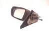 Manual wing mirror 