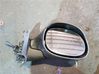 Manual wing mirror 