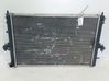 Coolant radiator 