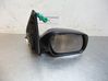Manual wing mirror 