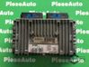 Engine control unit/module ECU 