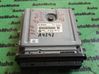 Engine control unit/module ECU 