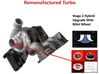 Turbo 728680