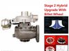 Turbina 760680