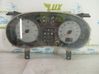 Other dashboard part 