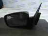 Veidrodėlis (elektra valdomas) 