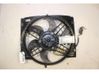 Electric radiator cooling fan 17117786009