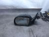 Manual wing mirror 8149V3