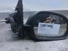 Manual wing mirror 8149V7