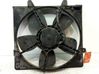 Ventilateur de refroidissement de radiateur électrique 