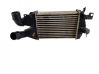 Intercooler radiator 
