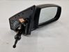 Manual wing mirror 