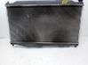 Coolant radiator 