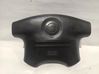 Steering wheel airbag 
