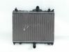 Coolant radiator 