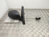 Manual wing mirror 