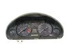 Geschwindigkeitsmesser Cockpit 