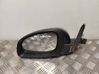 Manual wing mirror 