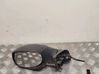 Manual wing mirror 
