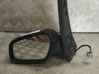 Manual wing mirror 1524492