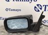 Front door electric wing mirror 