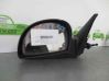 Front door electric wing mirror 