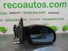Front door electric wing mirror 8149Z3