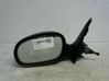 Manual wing mirror 