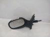 Manual wing mirror 