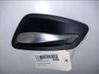 Rear door interior handle 