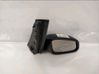 Manual wing mirror 
