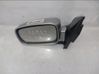 Manual wing mirror 