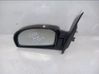 Manual wing mirror 