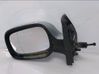 Manual wing mirror 