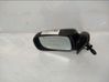 Manual wing mirror 