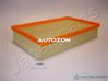 Air filter FA129S