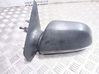 Manual wing mirror 
