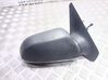 Manual wing mirror 17293