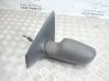 Manual wing mirror 