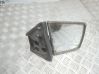Manual wing mirror 