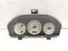Speedometer (instrument cluster) CB87