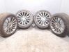 Felgi aluminiowe R20 