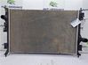 Coolant radiator 