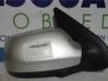 Manual wing mirror 